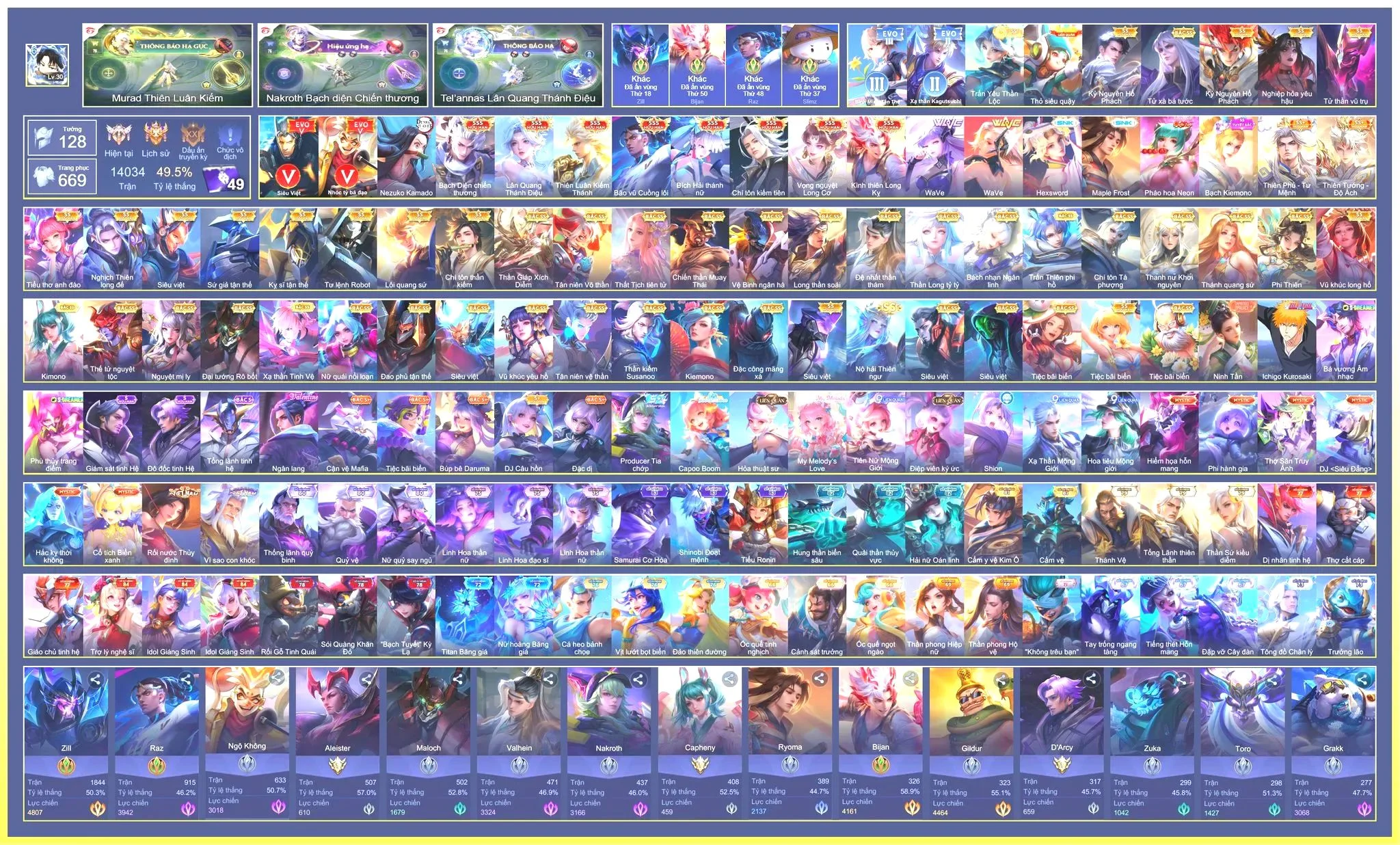 Account #82
